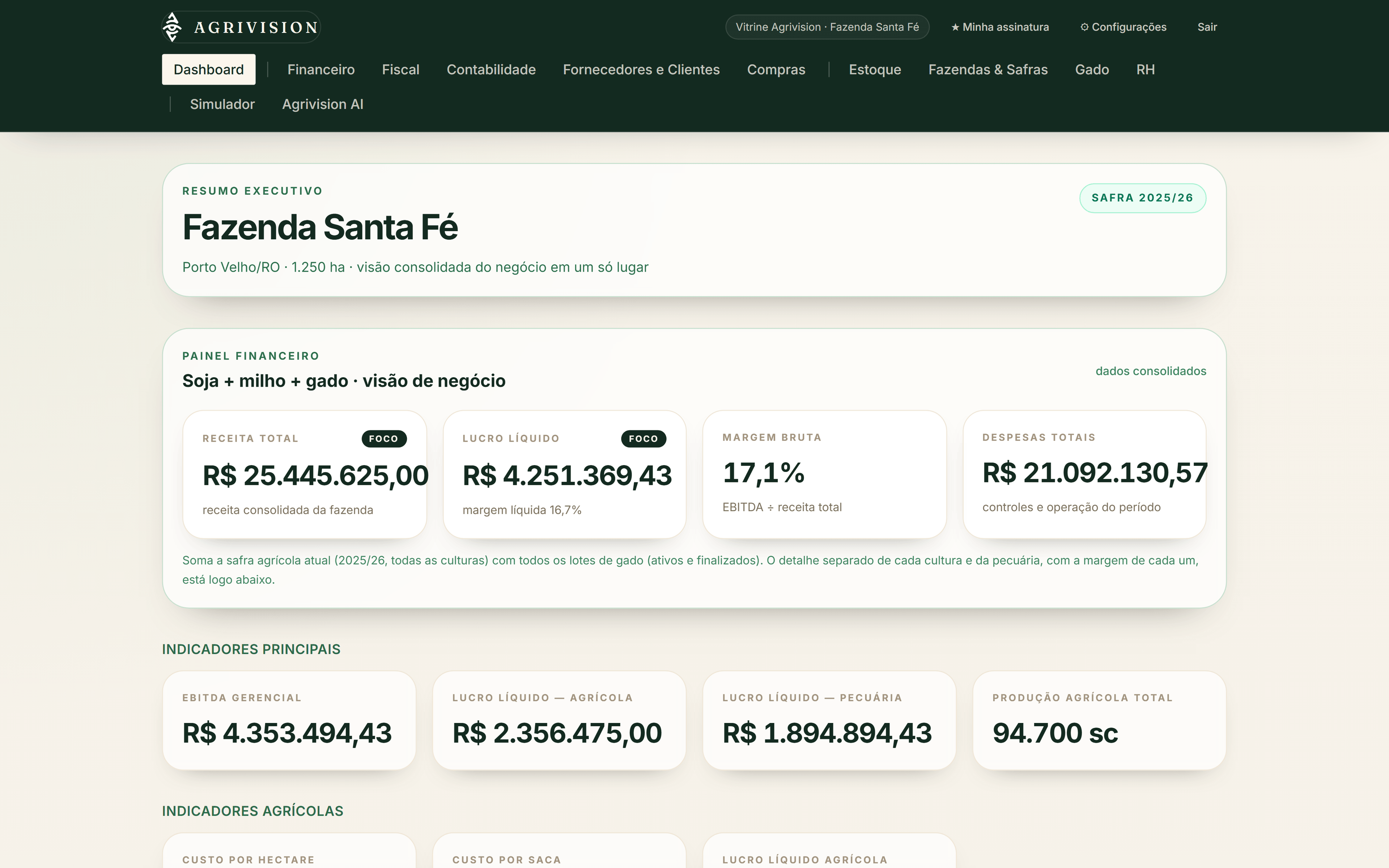 Tela de Painel do Agrivision